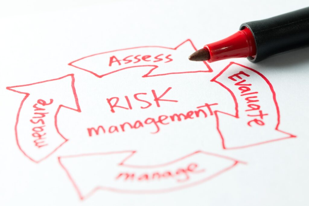 Trade finance risk management best practices for international business